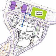 Site plan for UM Capital Region Medical Center