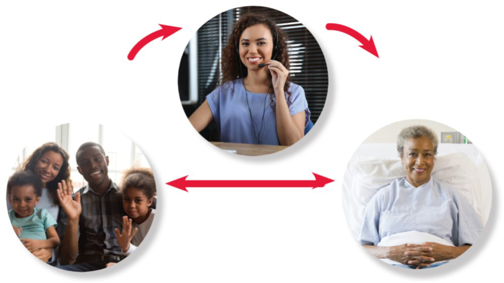 virtual patient connect