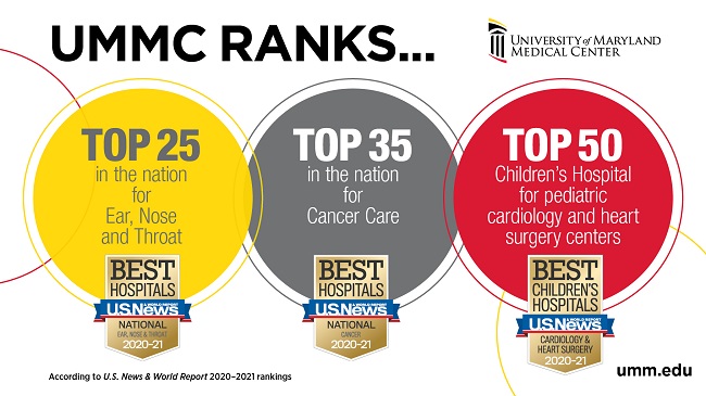 UMMC US News & World Report Rankings